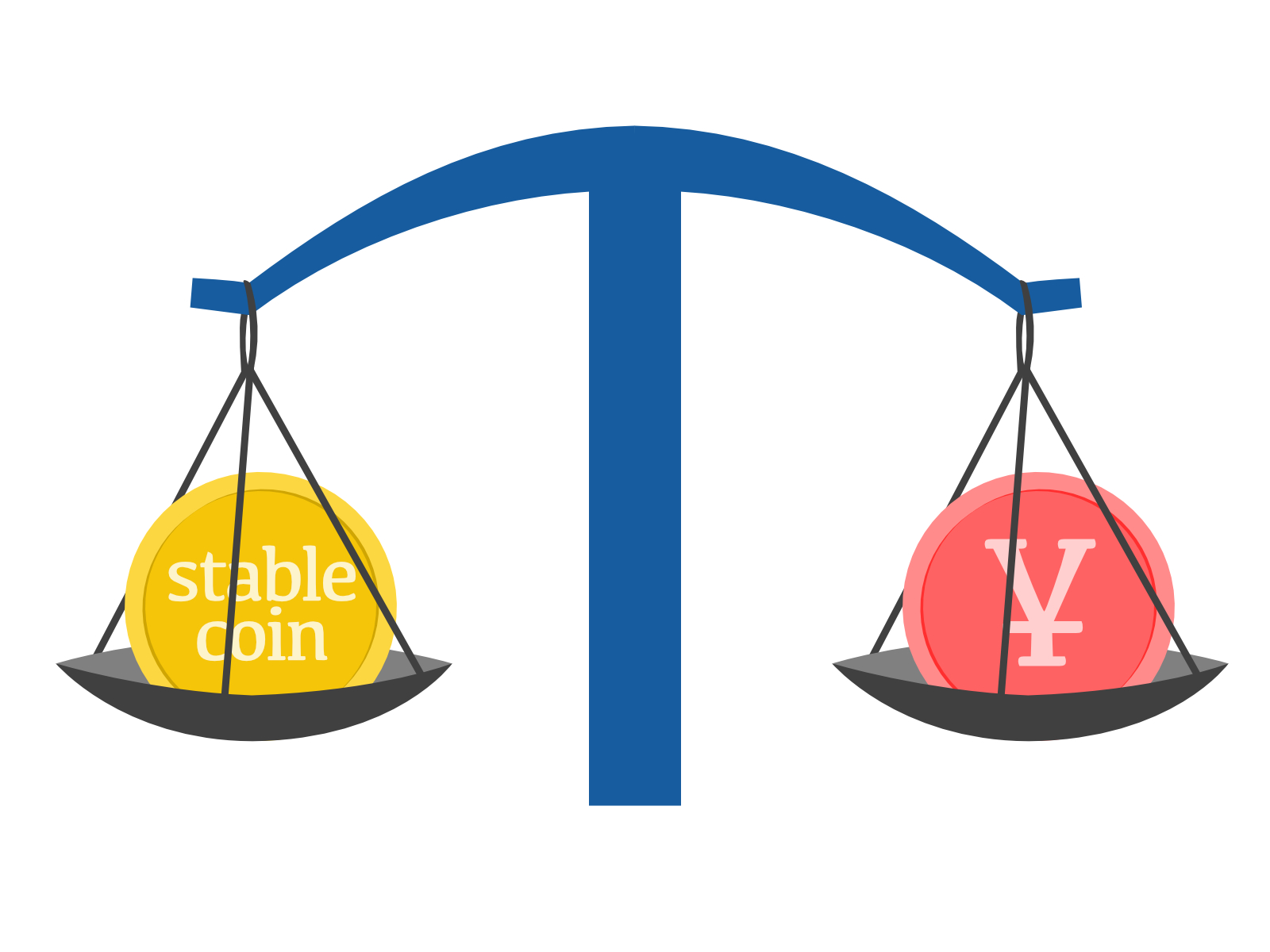 日元稳定币 JPYC 首发破4千万:日本金融数字化提速,三井三菱UFJ加速布局数字货币